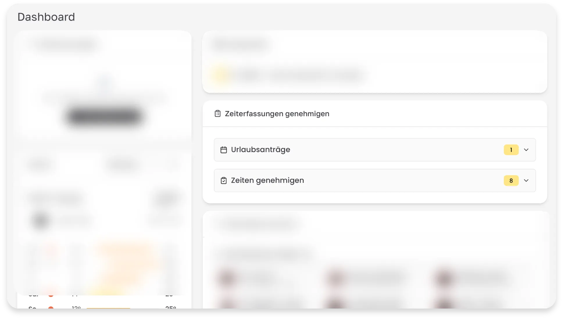 Übersichtsseite